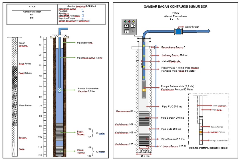 Contoh Gambar Penampang dan Kontruksi